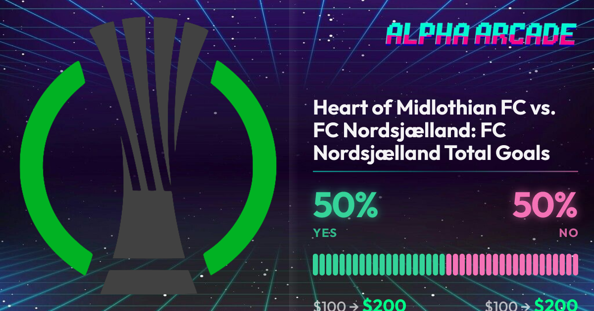 YES 50% / NO 50%