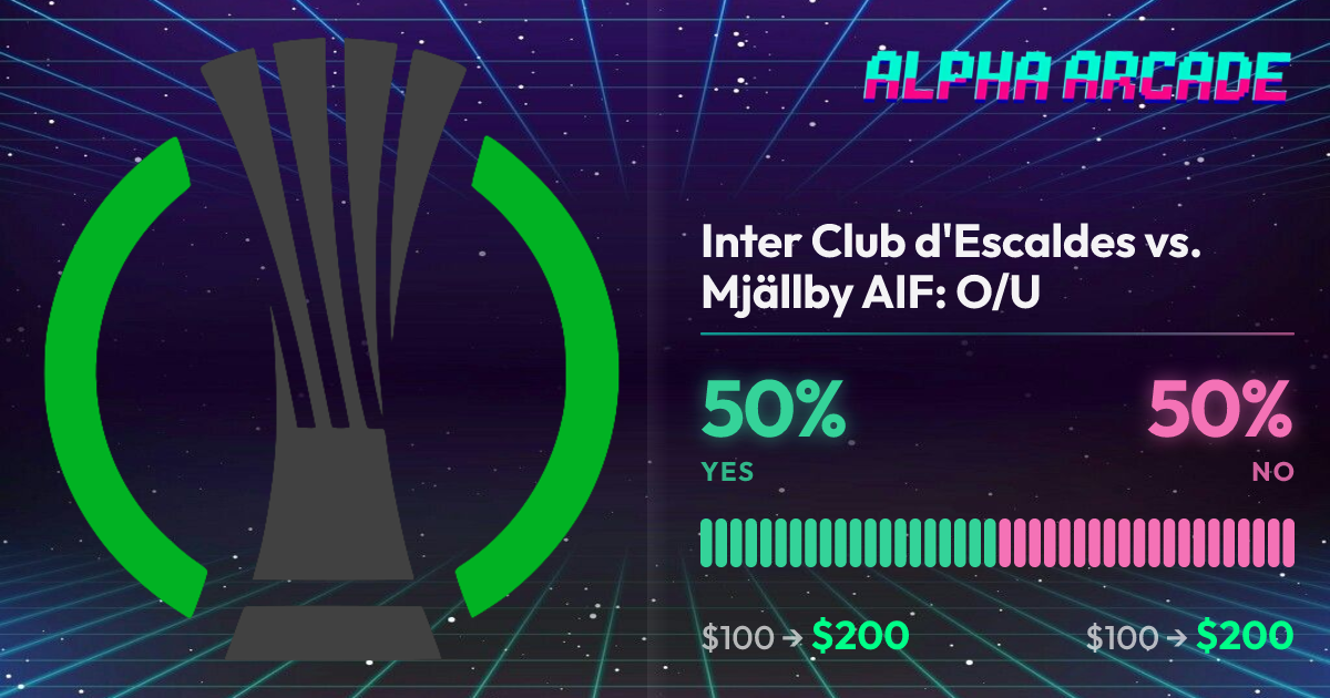 YES 50% / NO 50%