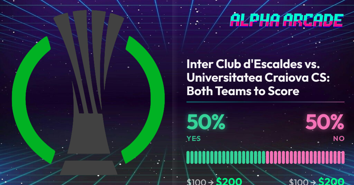 YES 50% / NO 50%