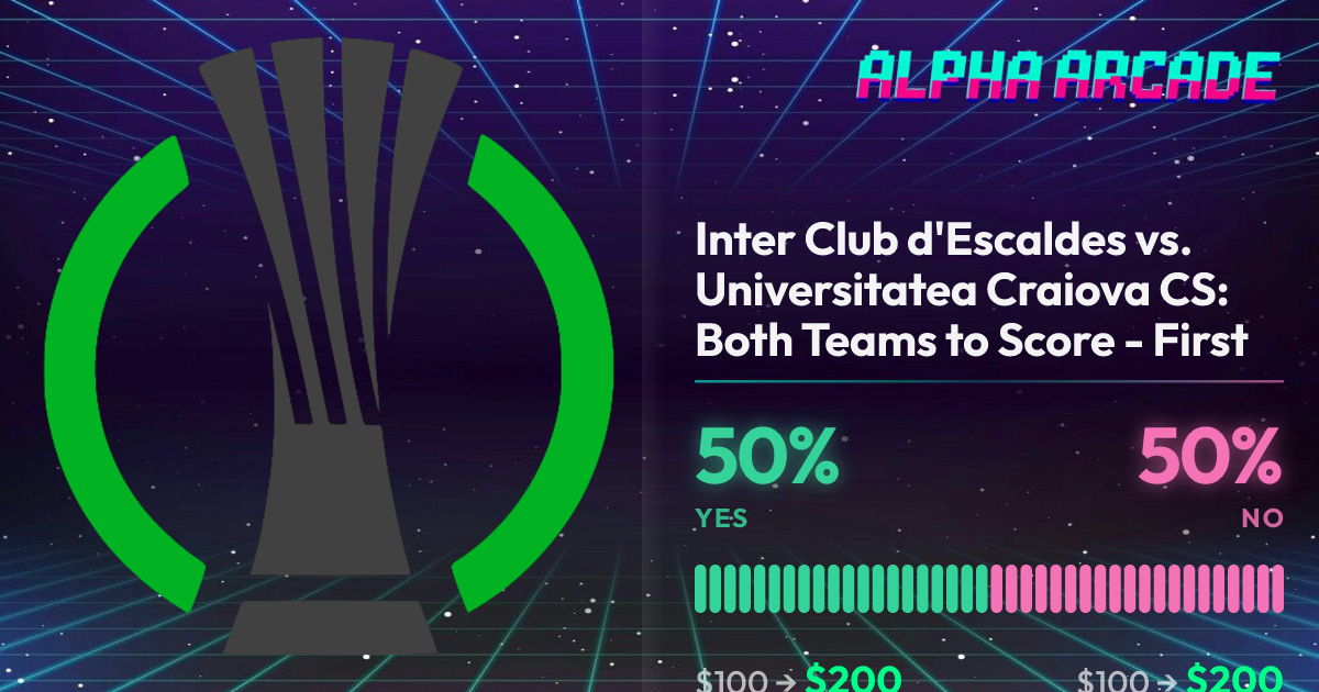 YES 50% / NO 50%