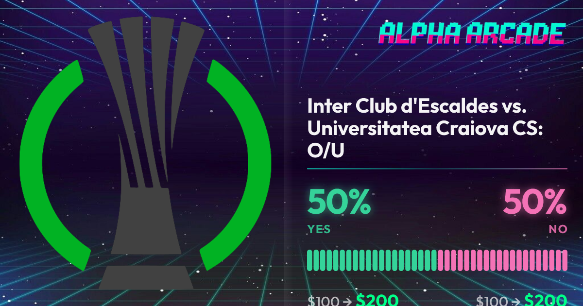 YES 50% / NO 50%