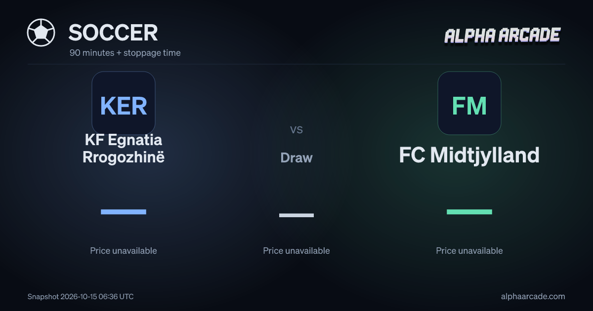 SOCCER: KF Egnatia Rrogozhinë — / Draw — / FC Midtjylland —