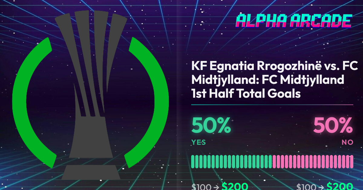 YES 50% / NO 50%