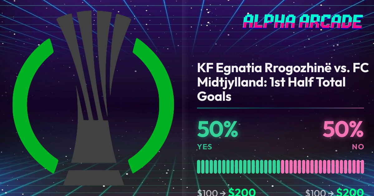 YES 50% / NO 50%