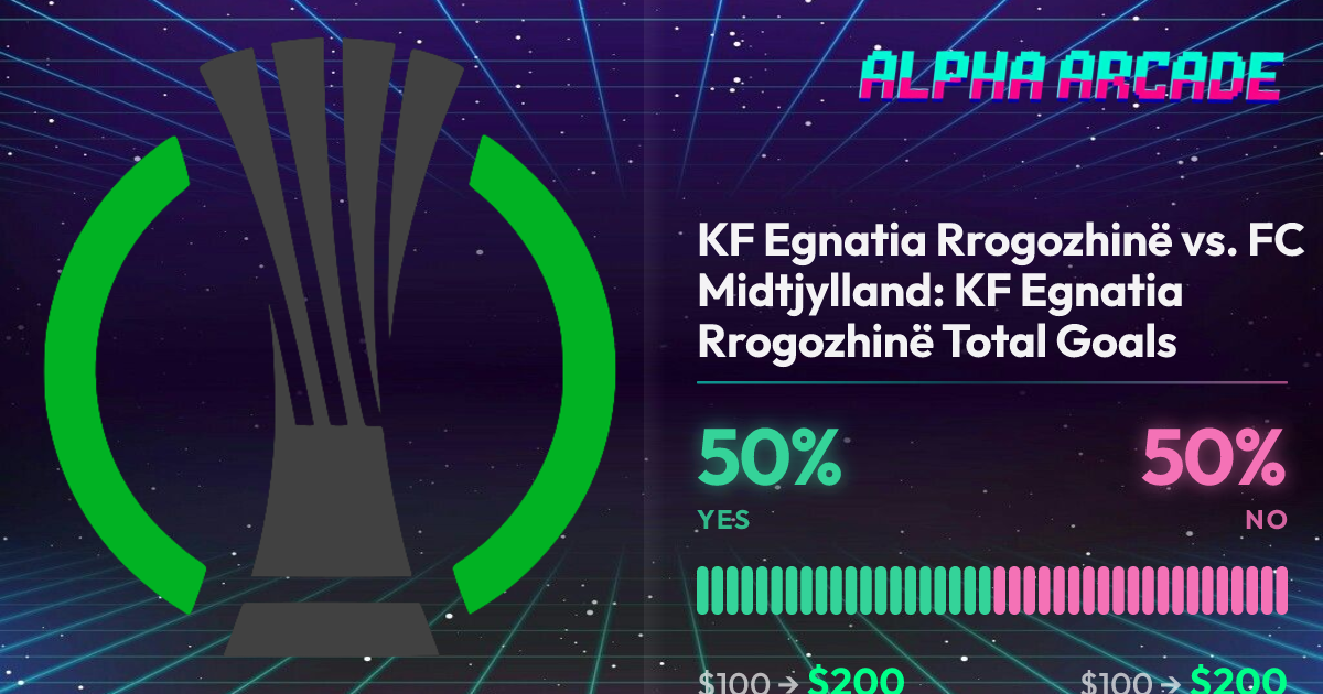 YES 50% / NO 50%