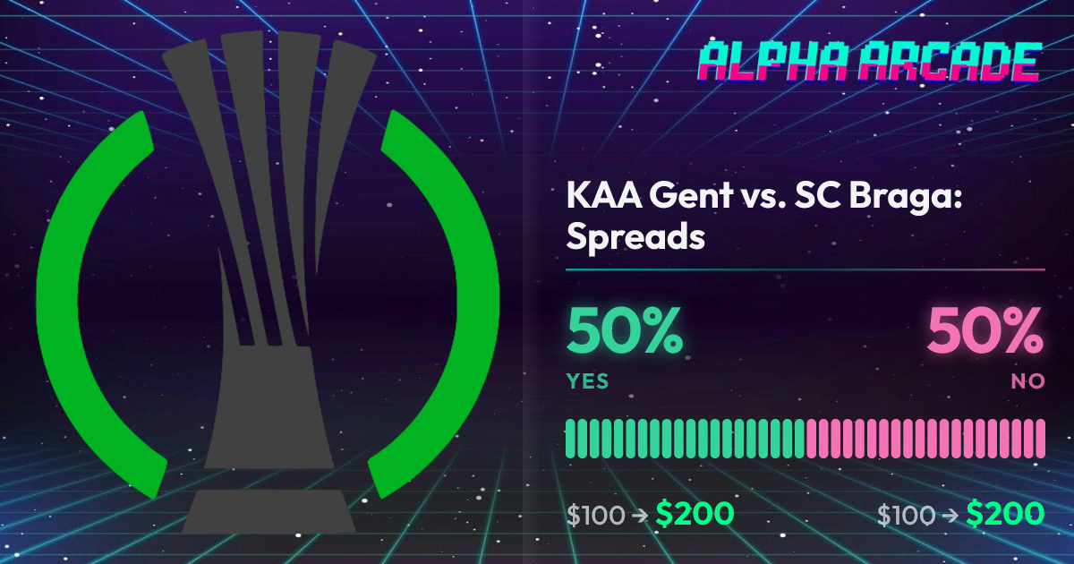 YES 50% / NO 50%