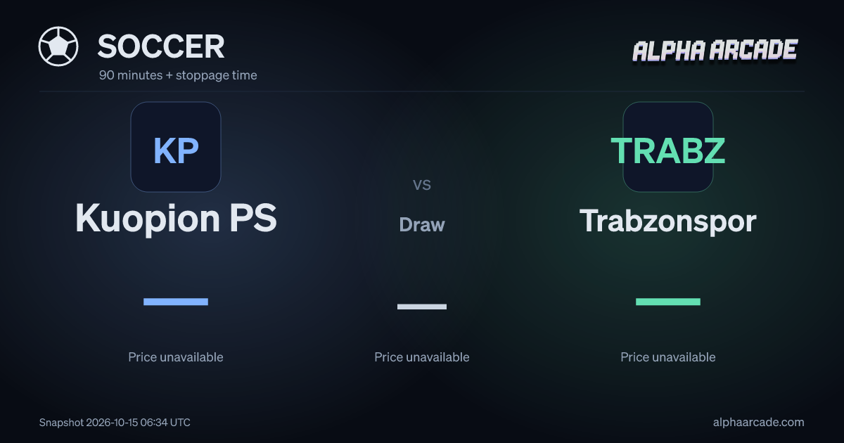 SOCCER: Kuopion PS — / Draw — / Trabzonspor —