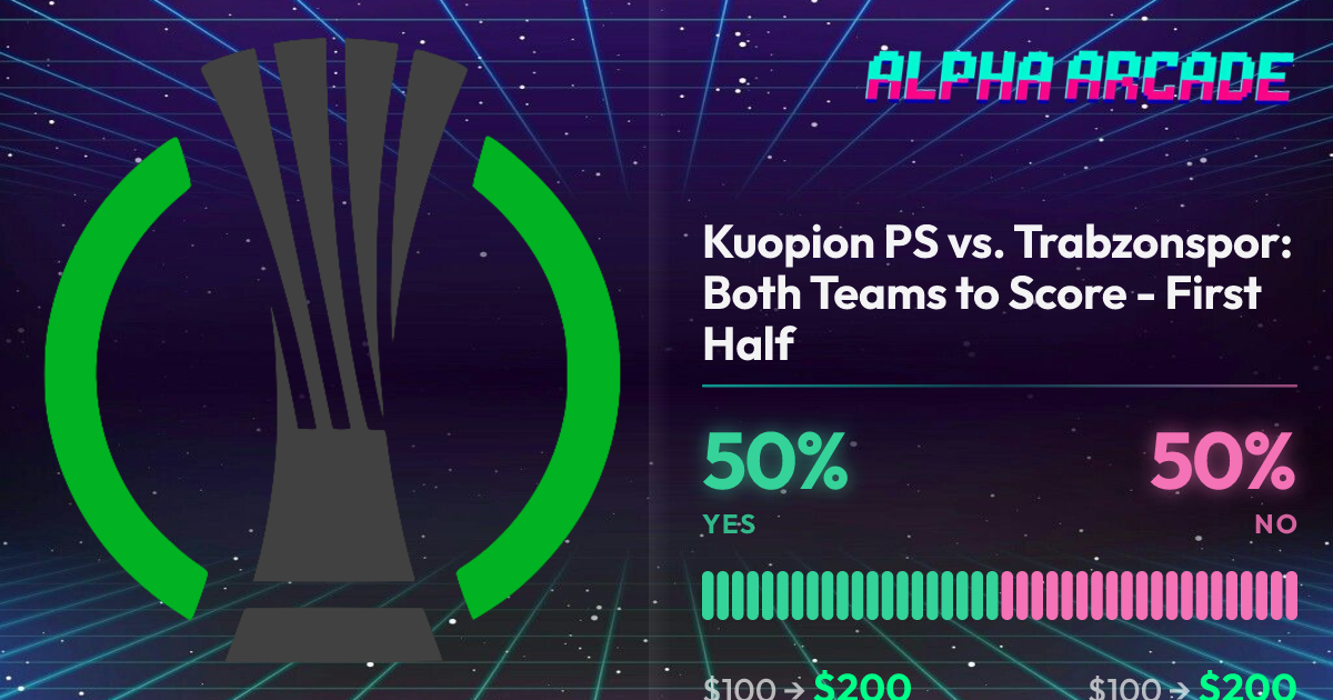 YES 50% / NO 50%
