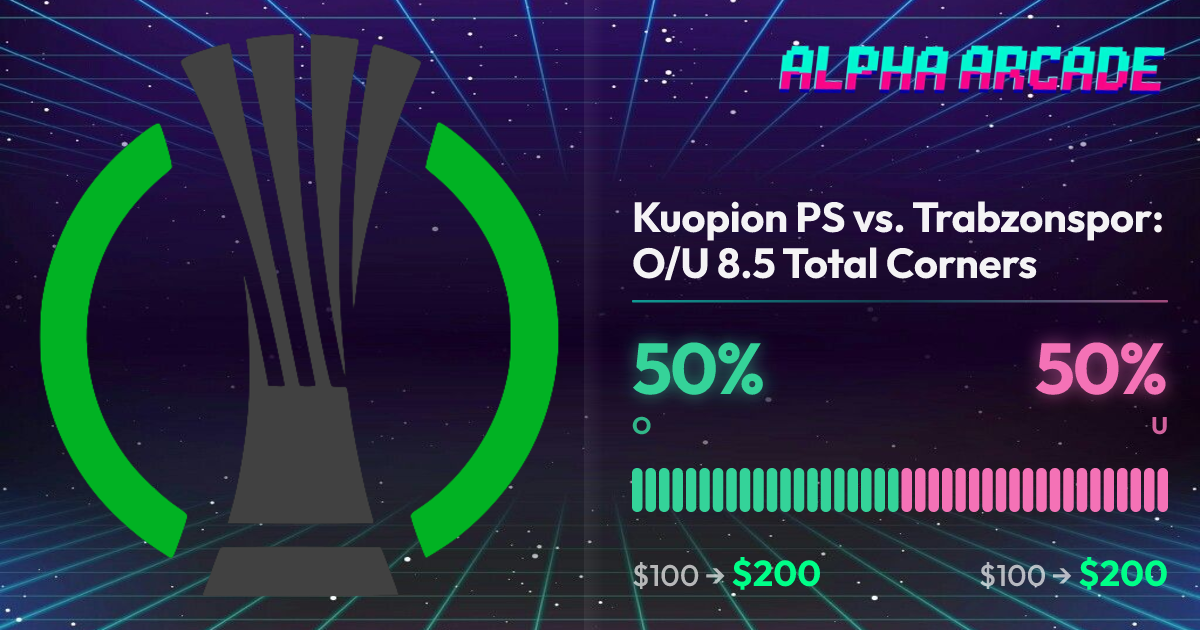YES 50% / NO 50%
