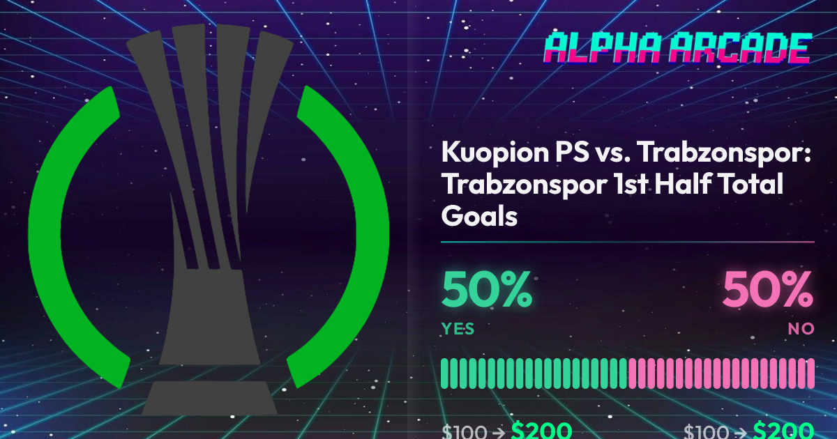 YES 50% / NO 50%
