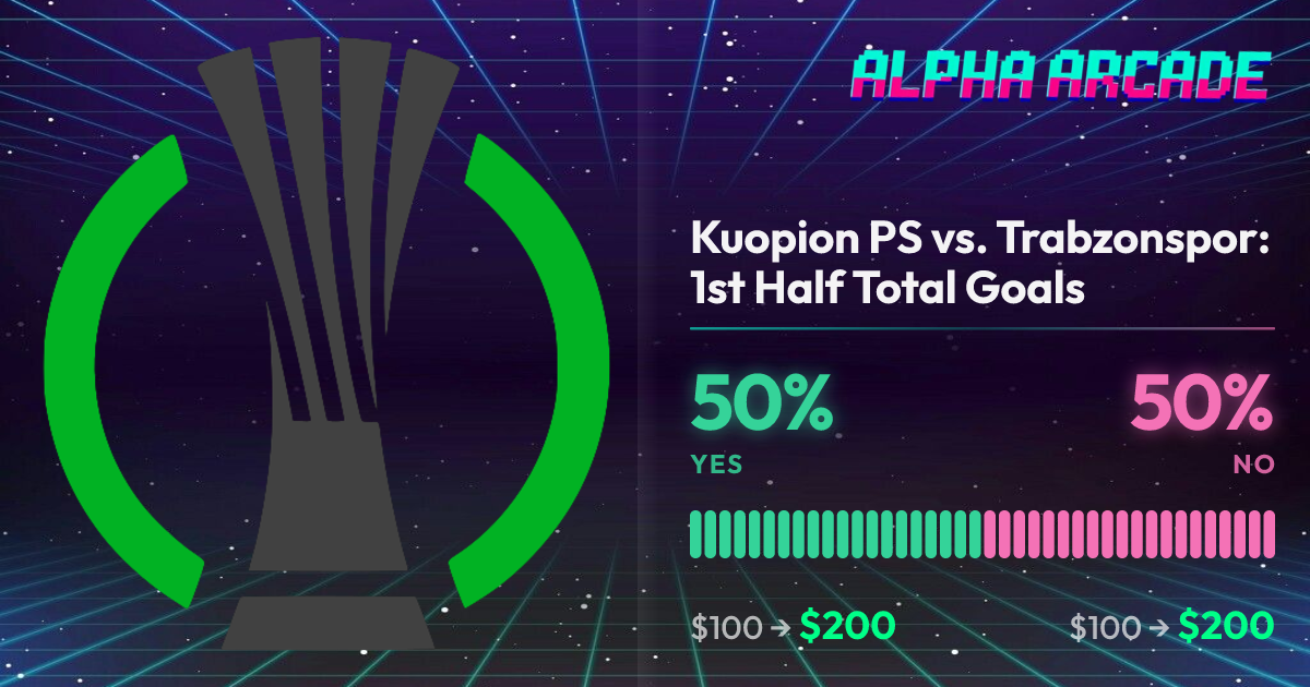 YES 50% / NO 50%