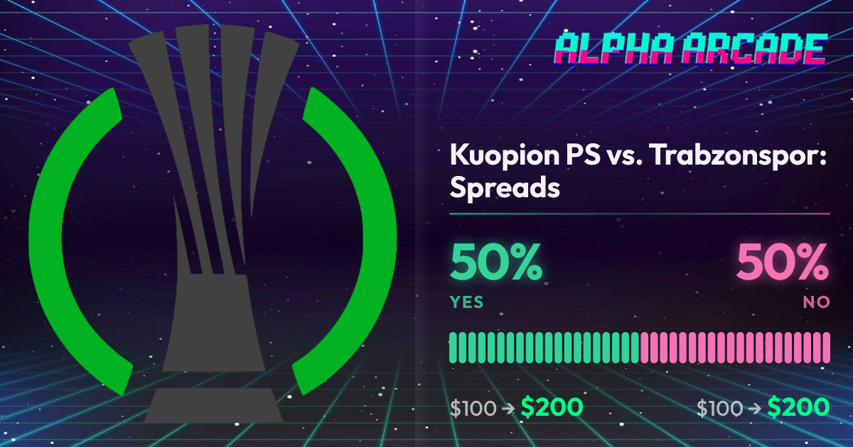 YES 50% / NO 50%