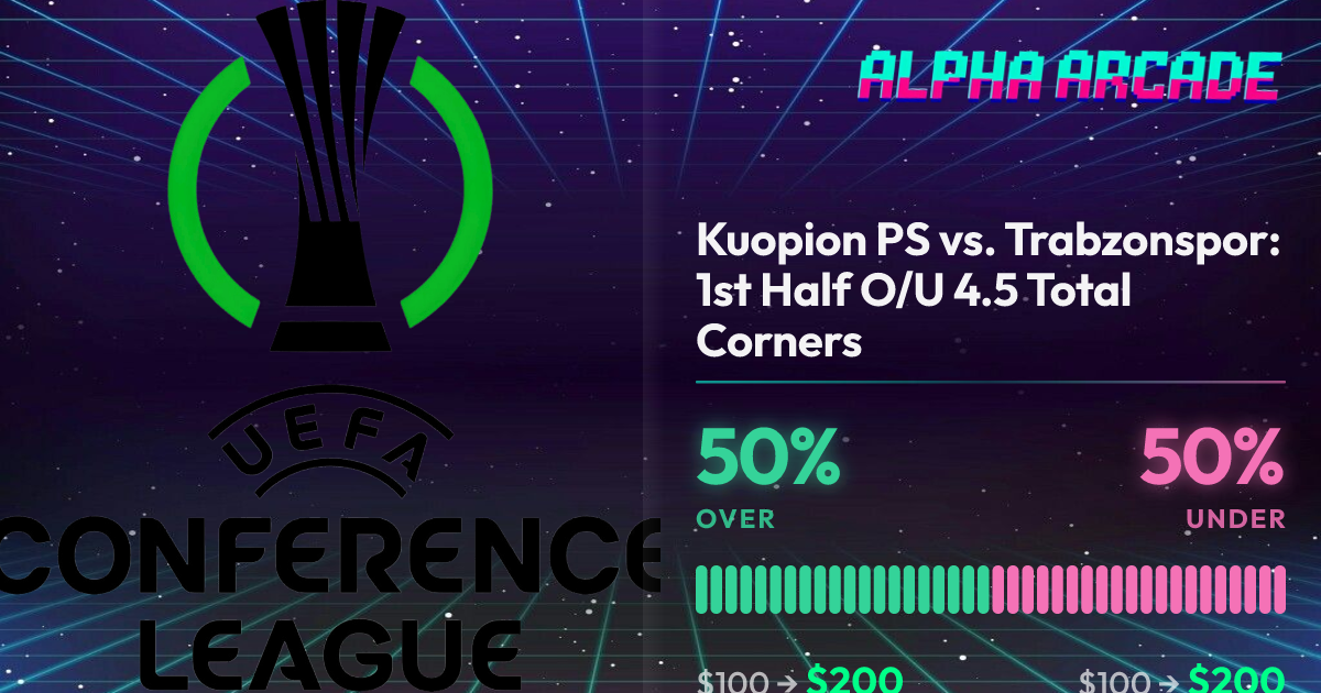 YES 50% / NO 50%
