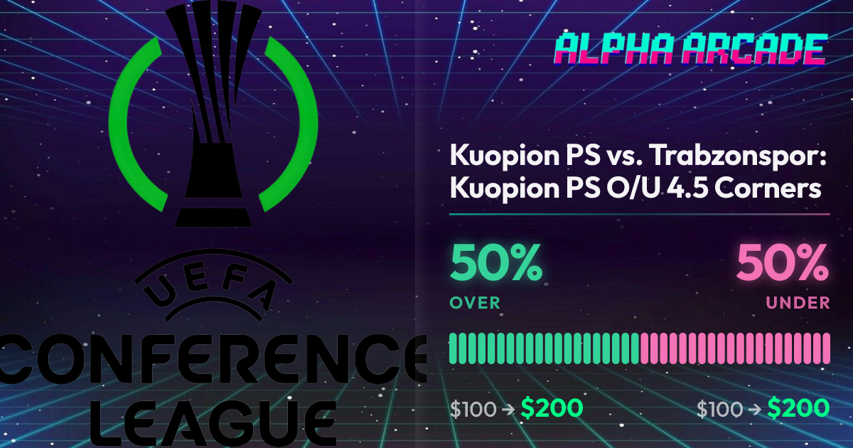 YES 50% / NO 50%