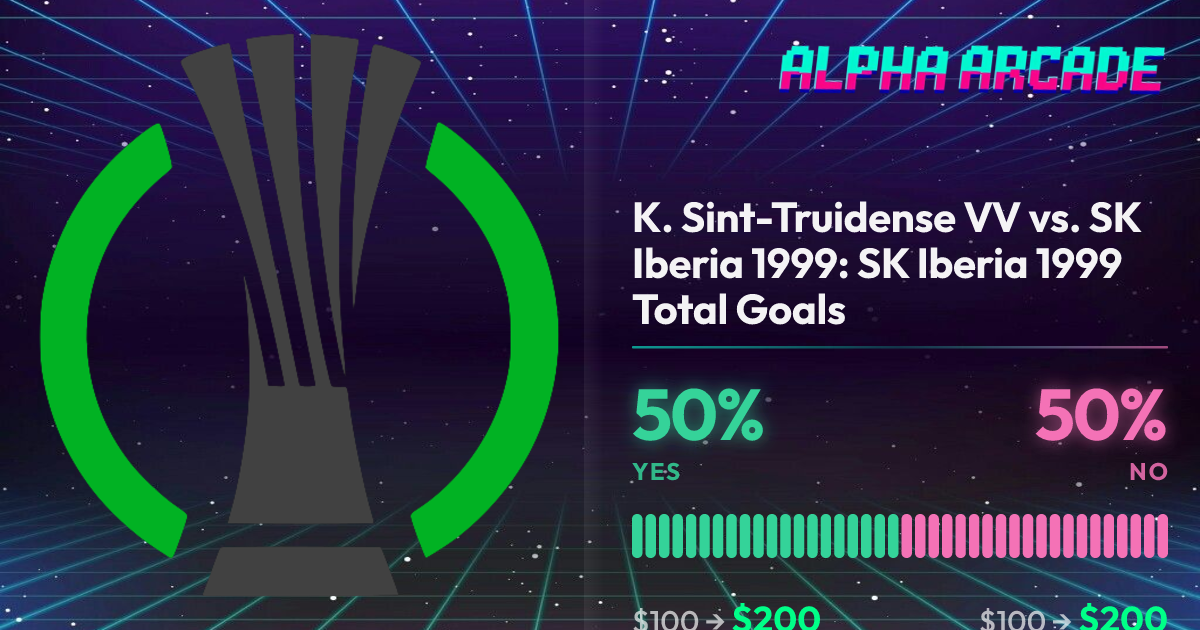 YES 50% / NO 50%