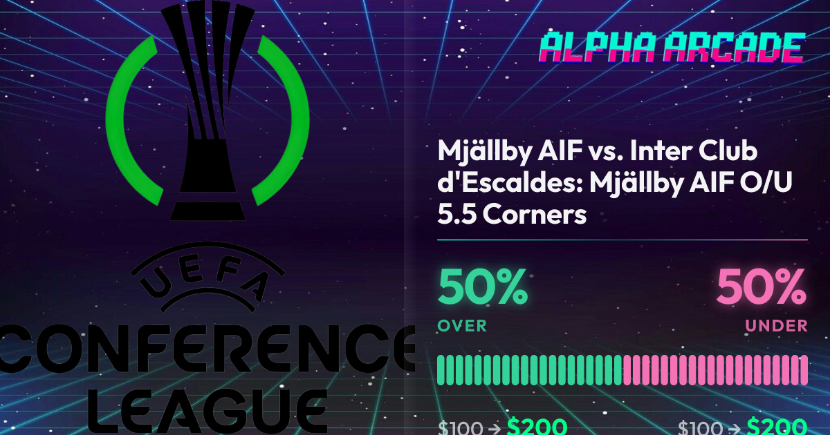 YES 50% / NO 50%