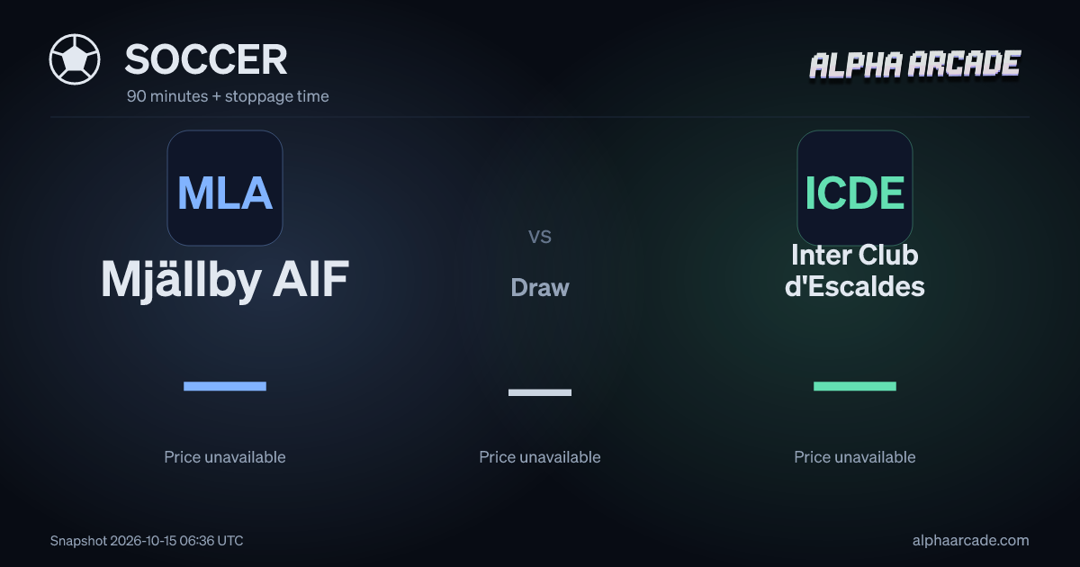 SOCCER: Mjällby AIF — / Draw — / Inter Club d'Escaldes —