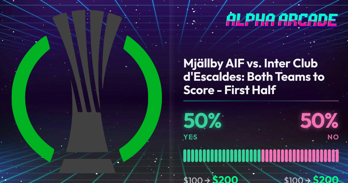YES 50% / NO 50%
