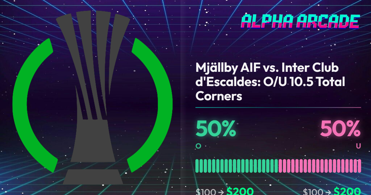 YES 50% / NO 50%