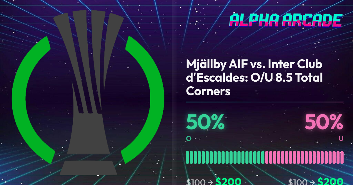YES 50% / NO 50%