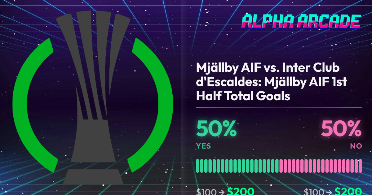 YES 50% / NO 50%