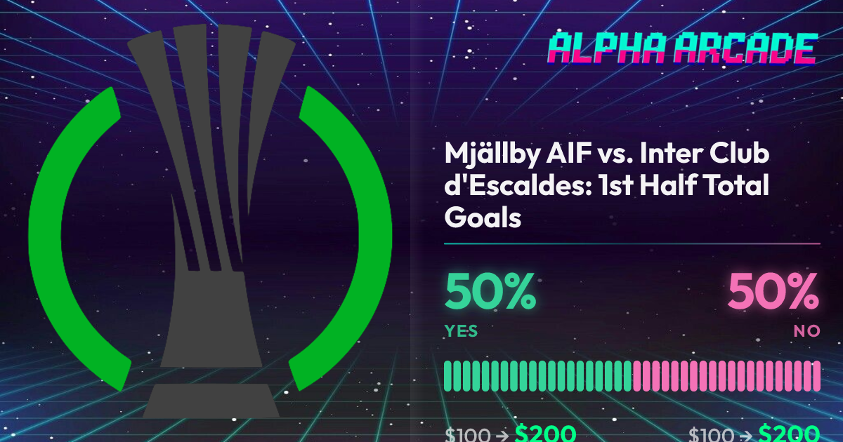 YES 50% / NO 50%