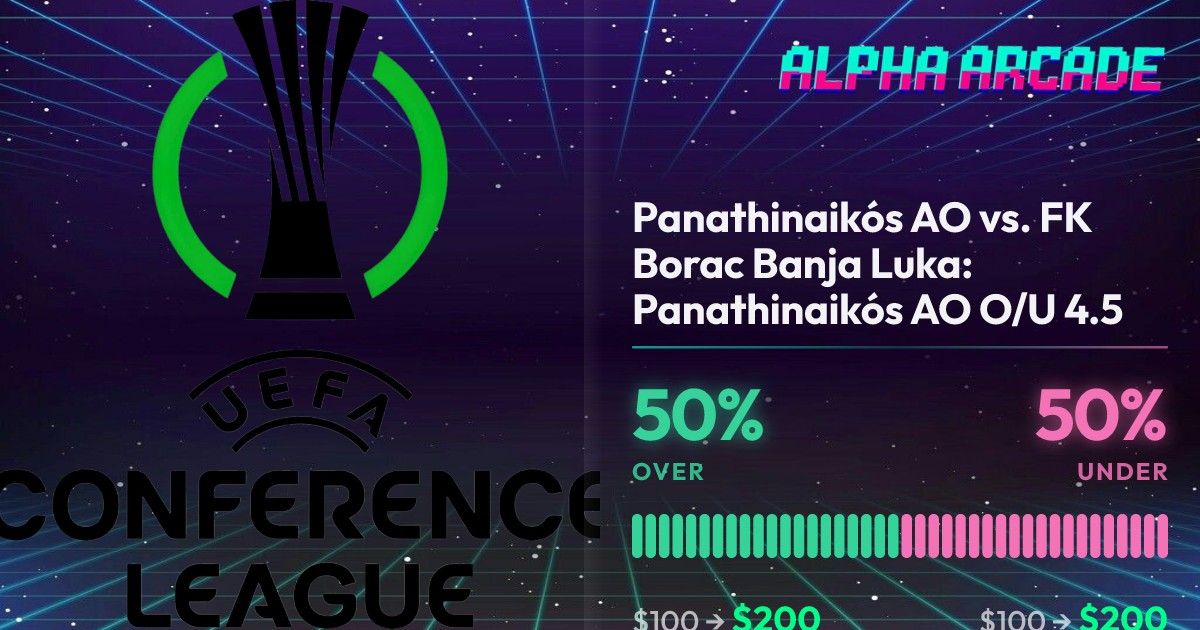 YES 50% / NO 50%