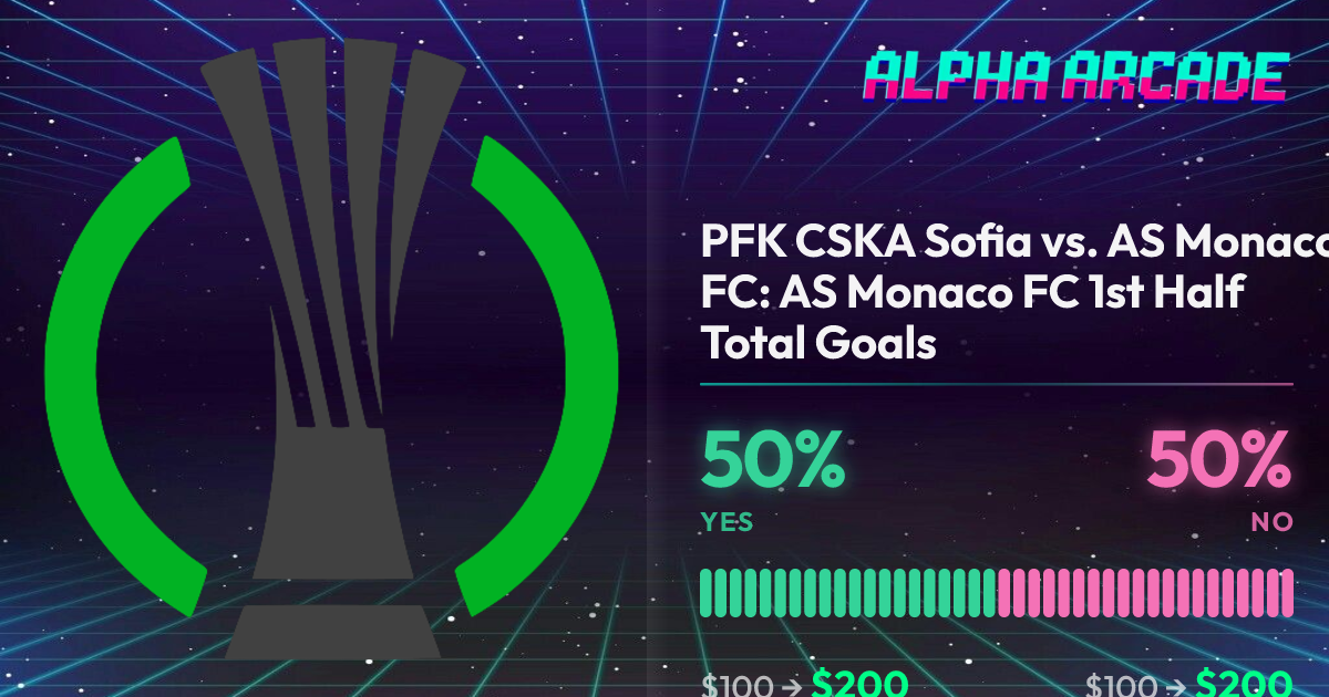 YES 50% / NO 50%