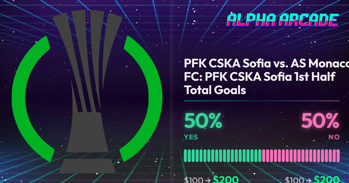 YES 50% / NO 50%