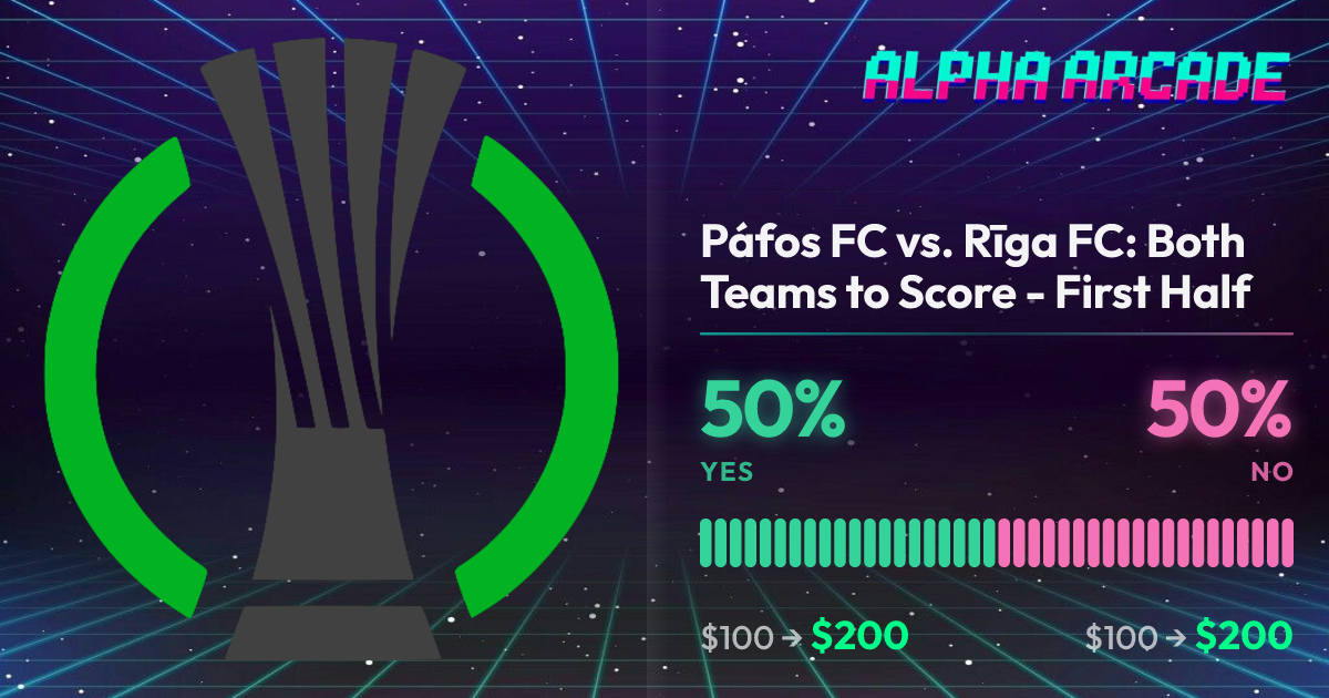 YES 50% / NO 50%
