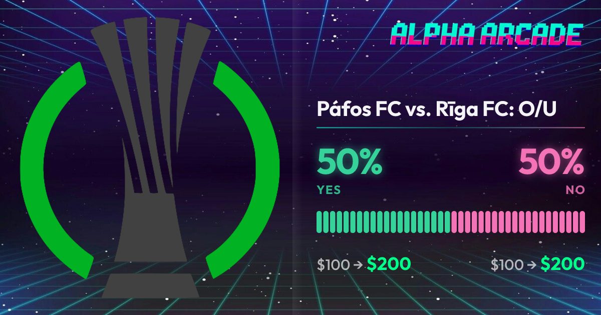 YES 50% / NO 50%