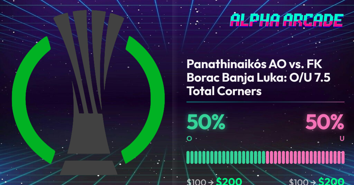 YES 50% / NO 50%