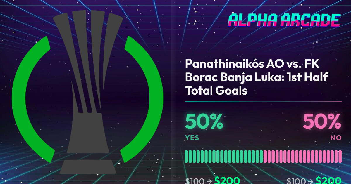 YES 50% / NO 50%