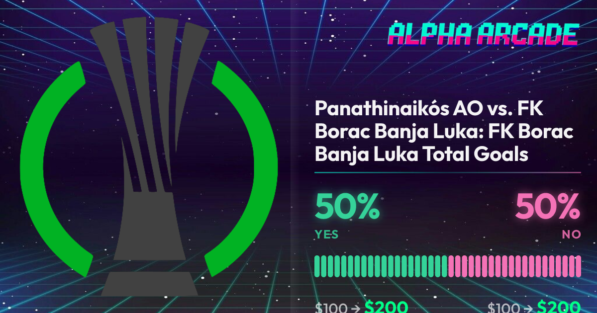 YES 50% / NO 50%