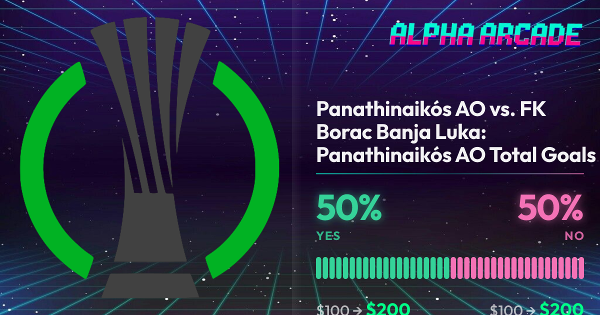 YES 50% / NO 50%