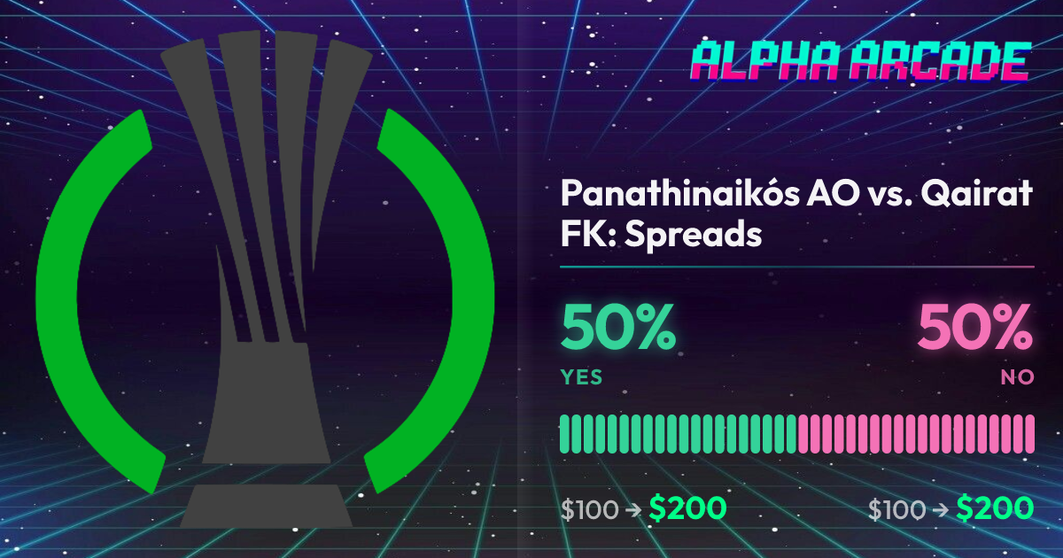 YES 50% / NO 50%