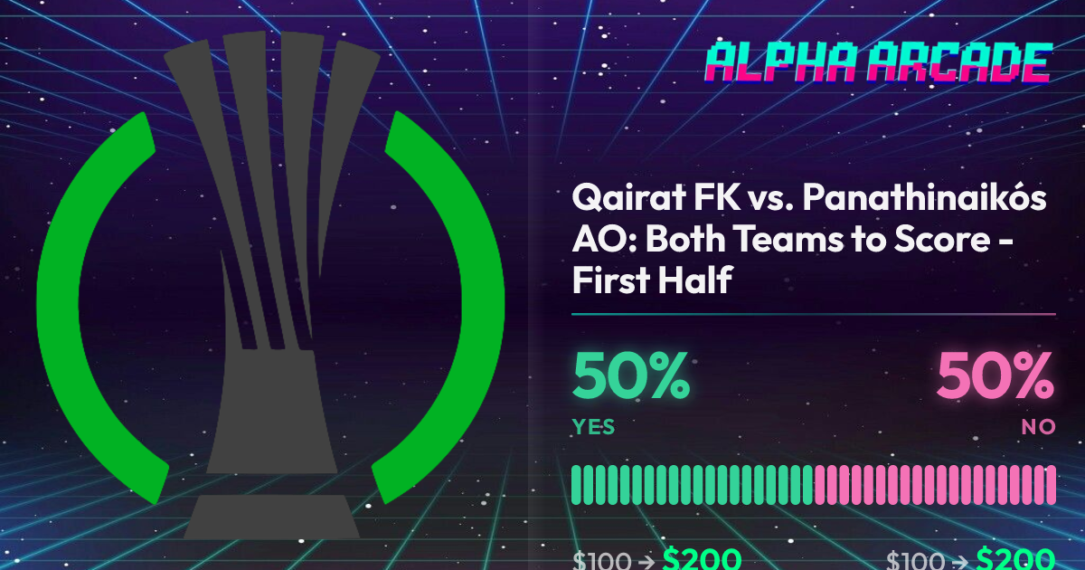 YES 50% / NO 50%