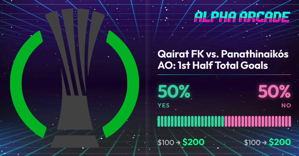 YES 50% / NO 50%