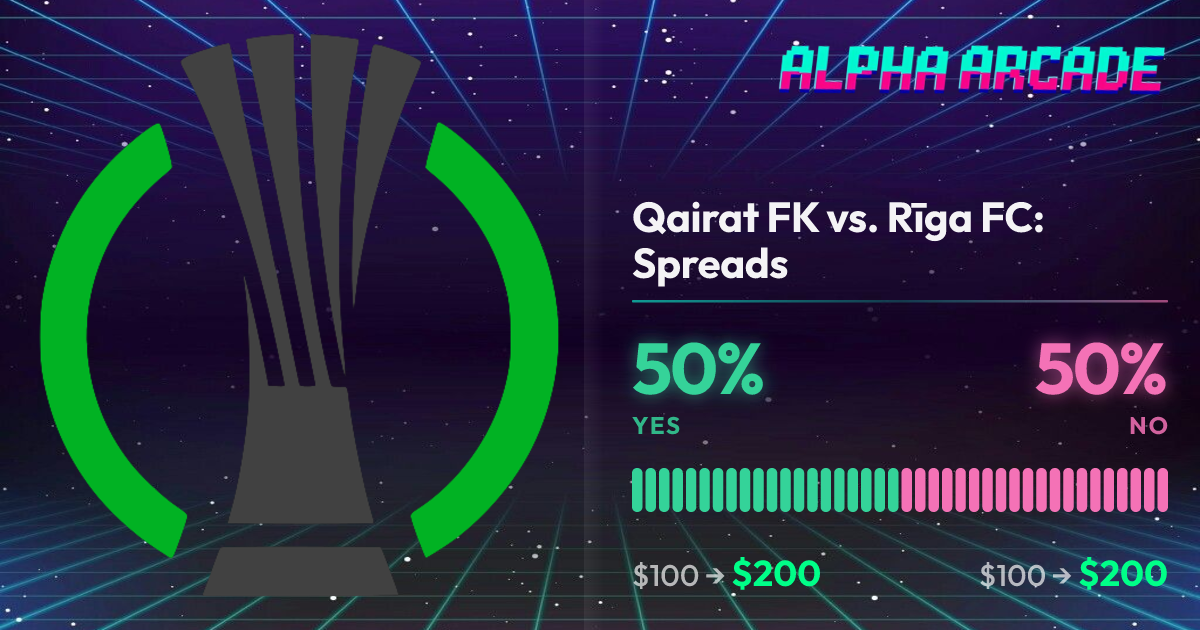 YES 50% / NO 50%