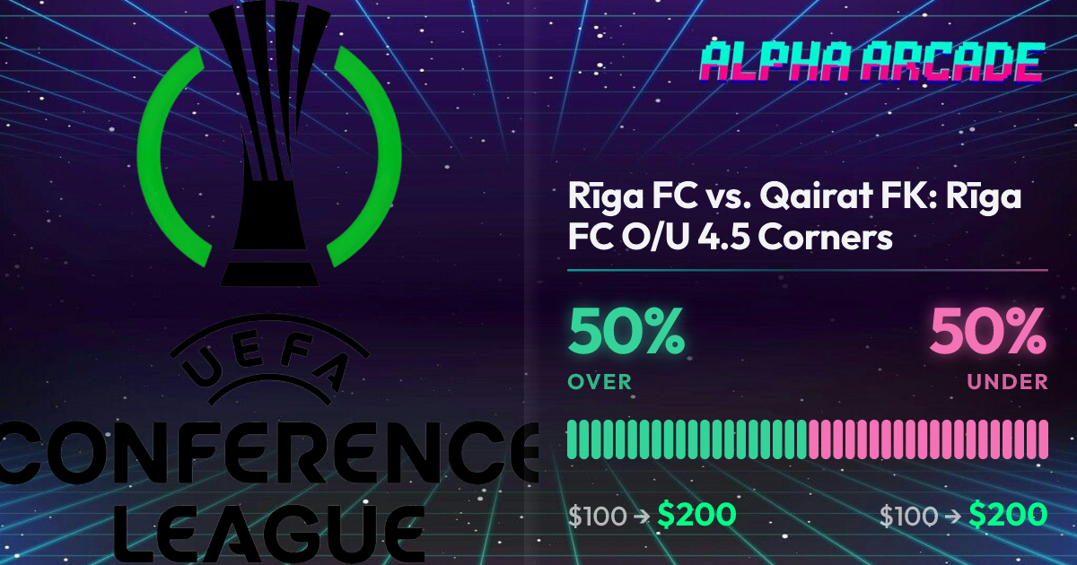 YES 50% / NO 50%