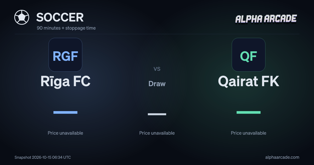 SOCCER: Rīga FC — / Draw — / Qairat FK —