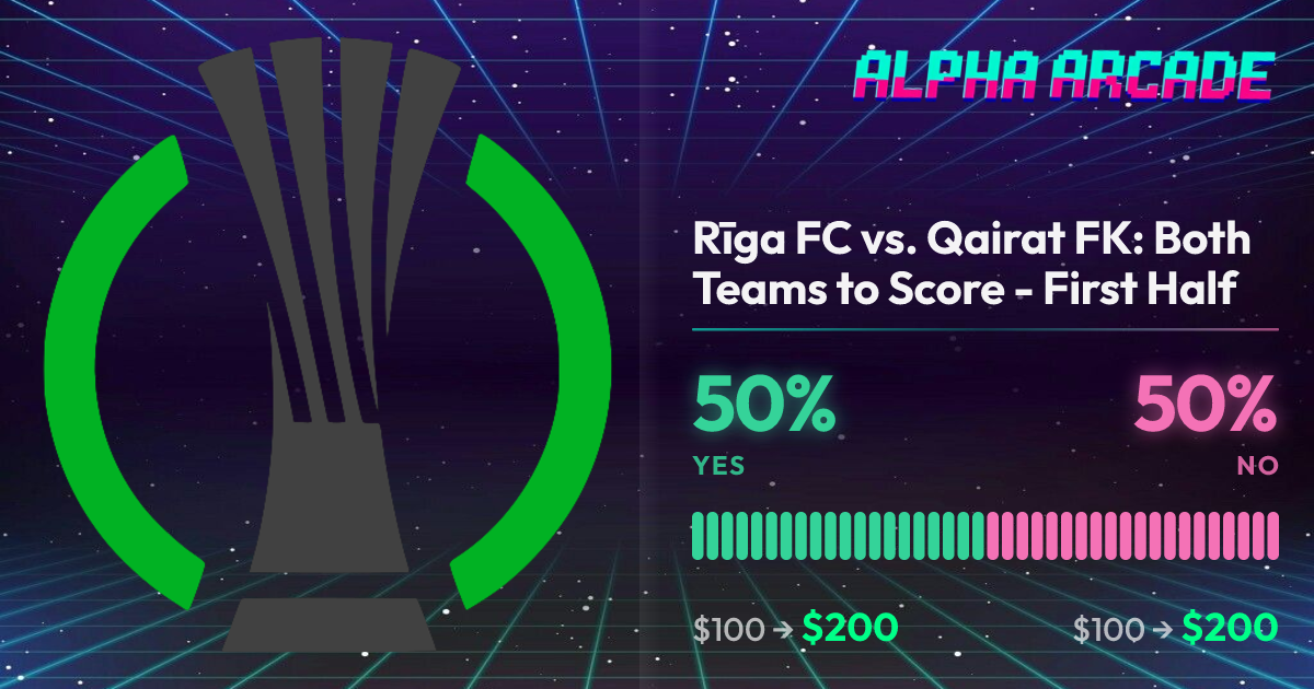 YES 50% / NO 50%