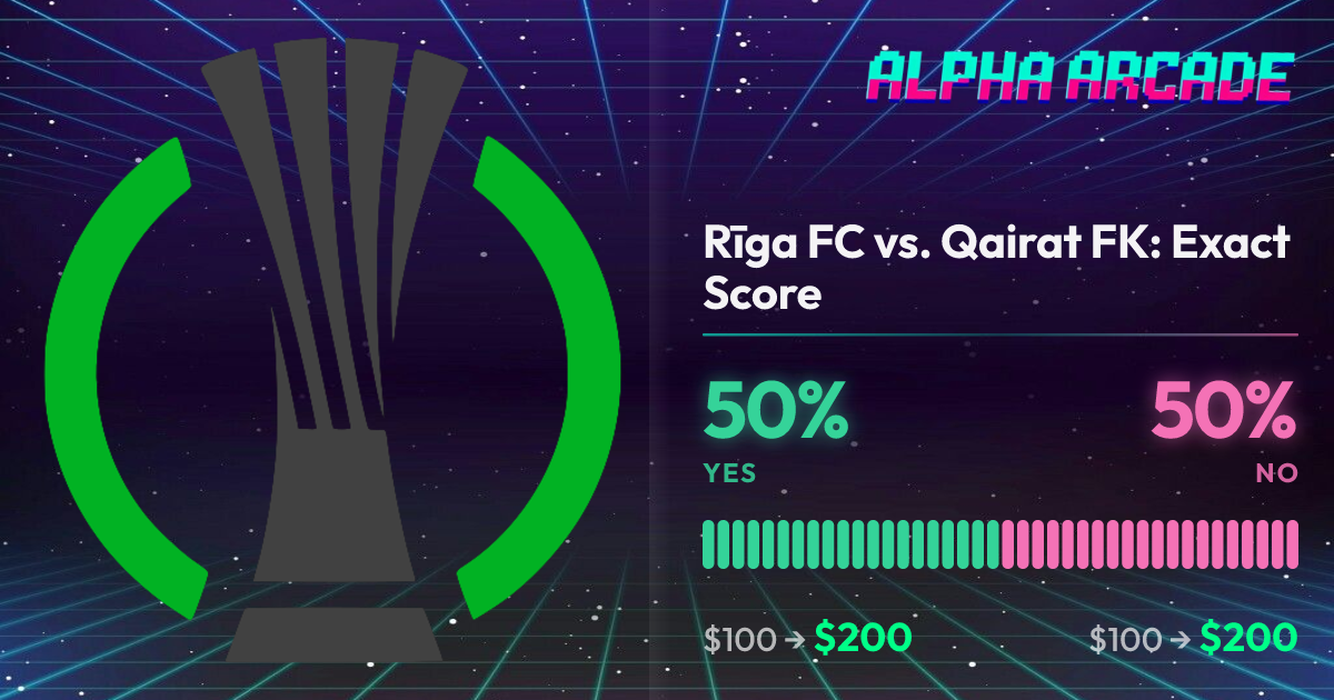 YES 50% / NO 50%