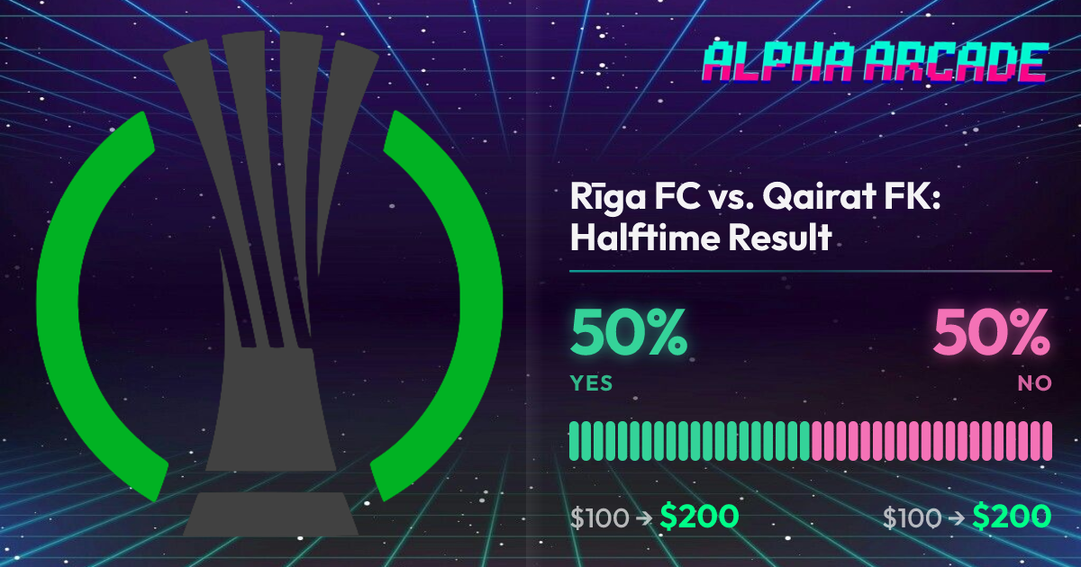 YES 50% / NO 50%