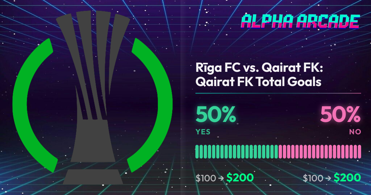 YES 50% / NO 50%