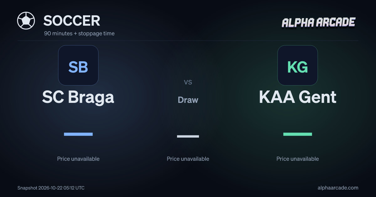 SOCCER: SC Braga — / Draw — / KAA Gent —