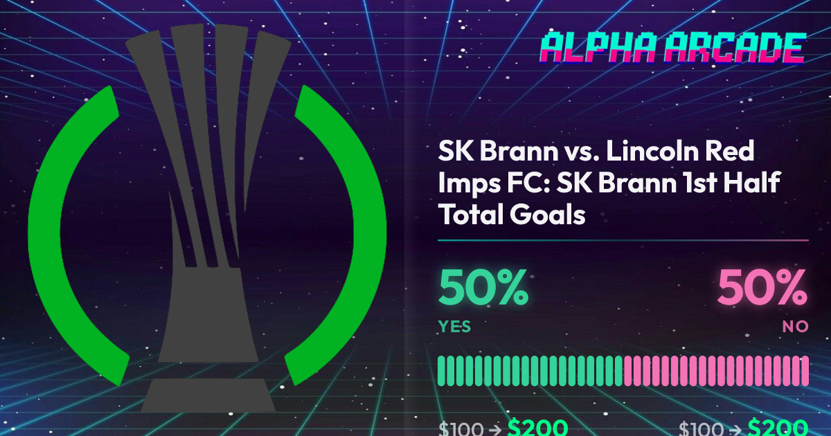 YES 50% / NO 50%