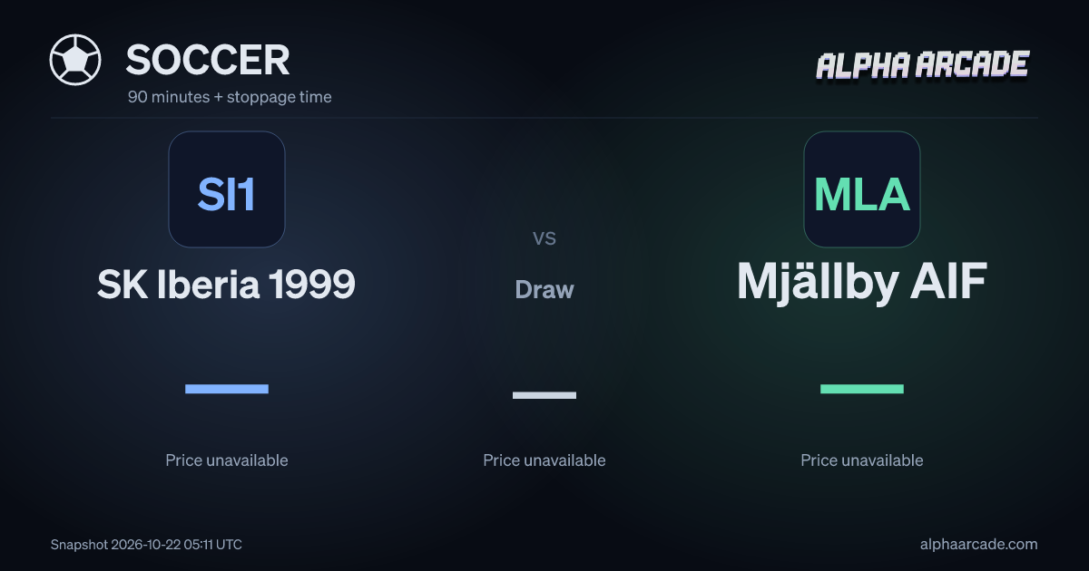 SOCCER: SK Iberia 1999 — / Draw — / Mjällby AIF —