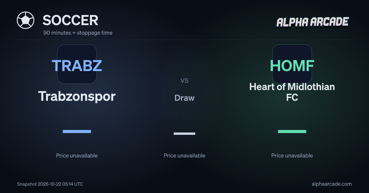 SOCCER: Trabzonspor — / Draw — / Heart of Midlothian FC —