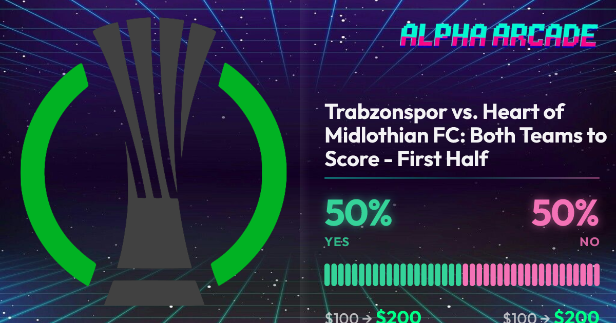 YES 50% / NO 50%